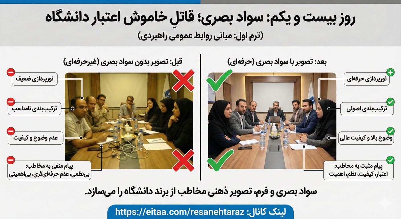 سواد بصری؛ قاتلِ خاموشِ اعتبار دانشگاه و سازمان (روابط عمومی راهبردی – قسمت ۲۱)