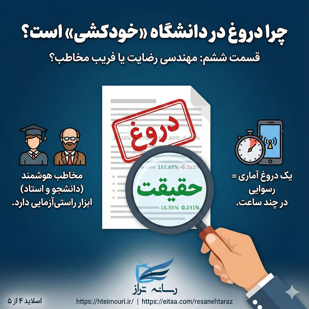 دروغ در دانشگاه