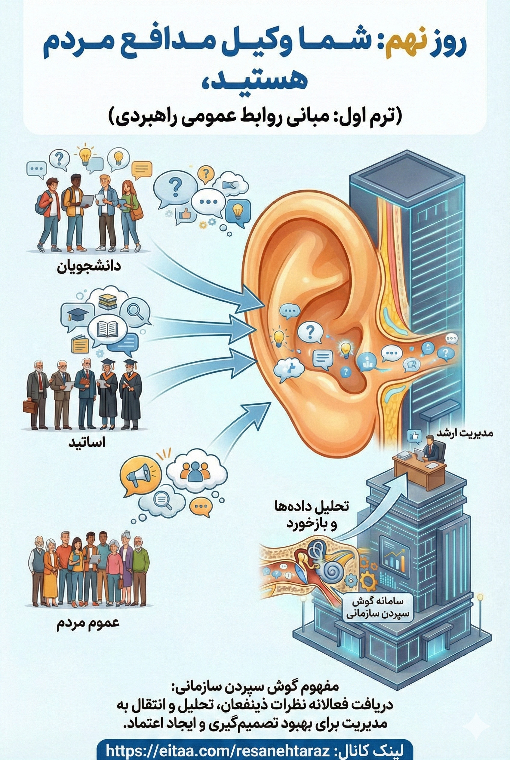 شما وکیل مدافع مردم هستید