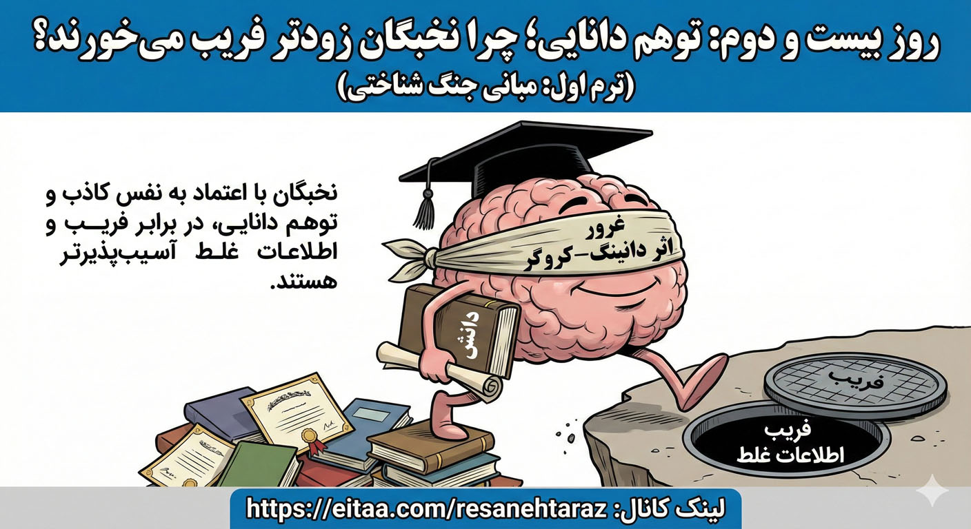 توهم دانایی؛ چرا نخبگان گاهی زودتر از عوام فریب می‌خورند؟ (جنگ شناختی – قسمت ۲۲)