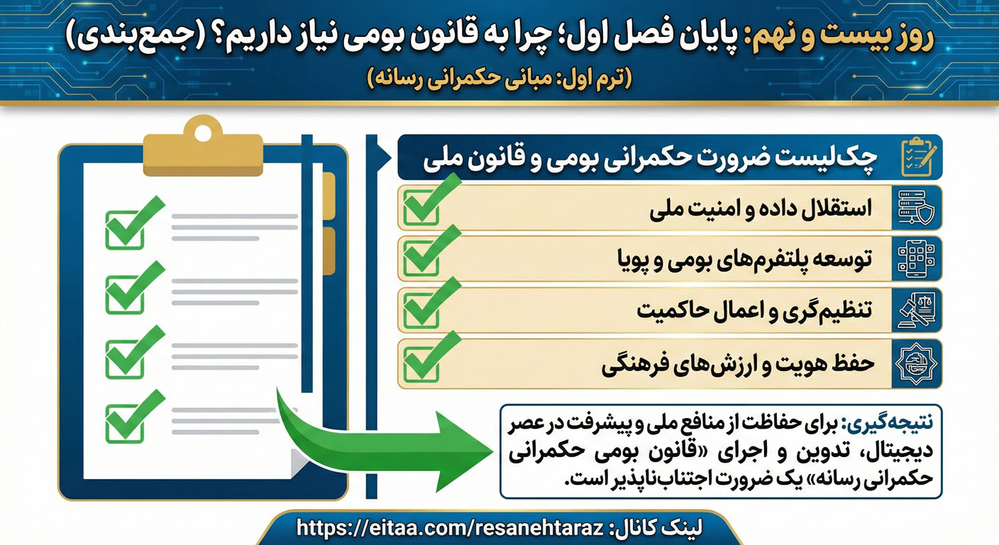 قانون بومی در فضای مجازی