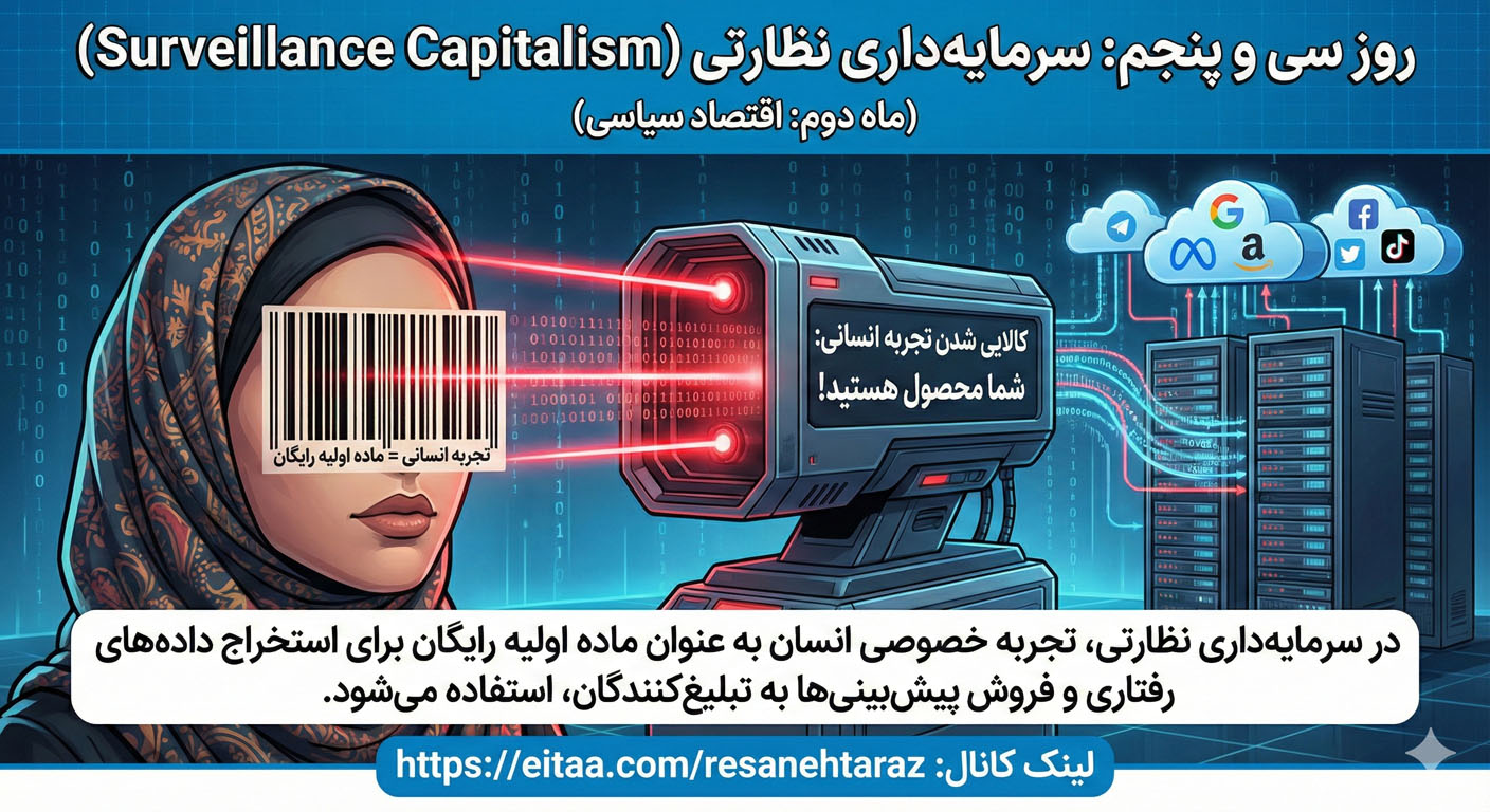 سرمایه داری نظارتی