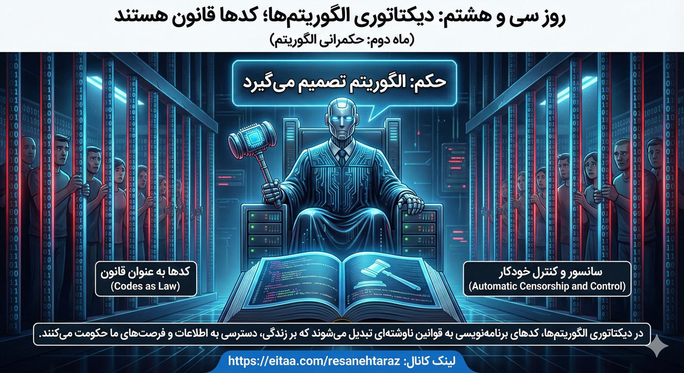 دیکتاتوری الگوریتم ها