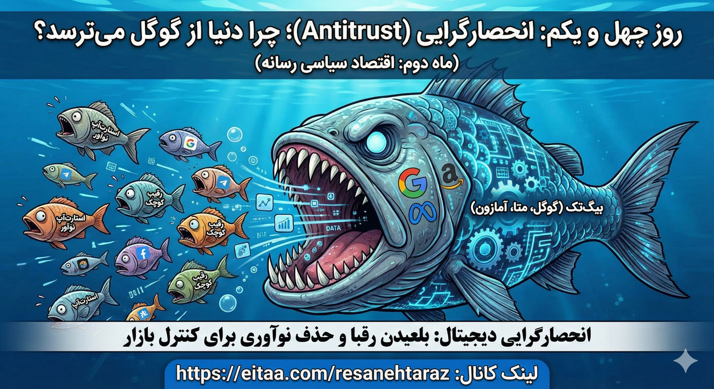 گوگل و متا انحصار گرایی