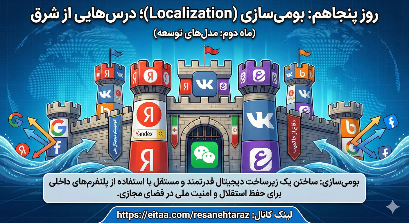 بومی‌سازی پلتفرم‌ها؛ دیوارکشی یا پل‌سازی برای اقتصاد دیجیتال؟